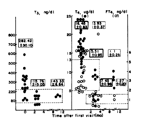kjim-1-1-48-9f4.tif