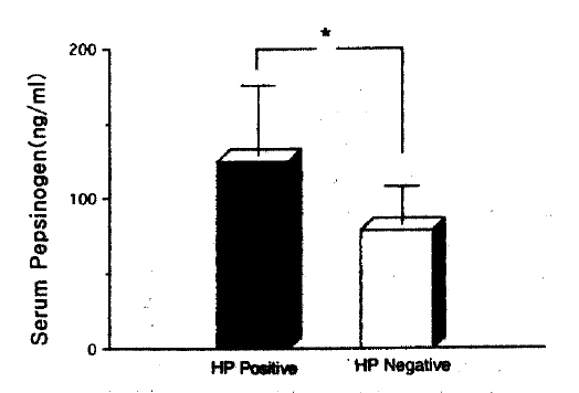 kjim-11-1-1-1f1.tif