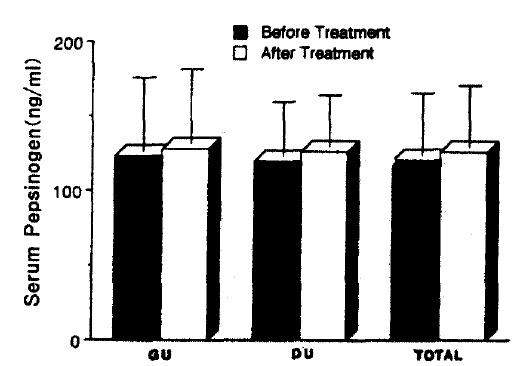 kjim-11-1-1-1f3.tif