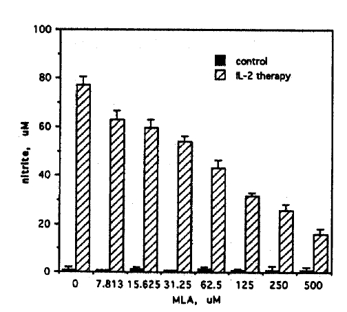 kjim-11-2-93-1f2.tif