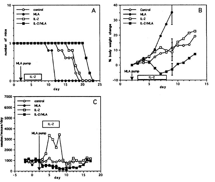 kjim-11-2-93-1f3.gif