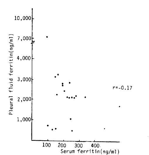 kjim-2-1-106-18f3.tif