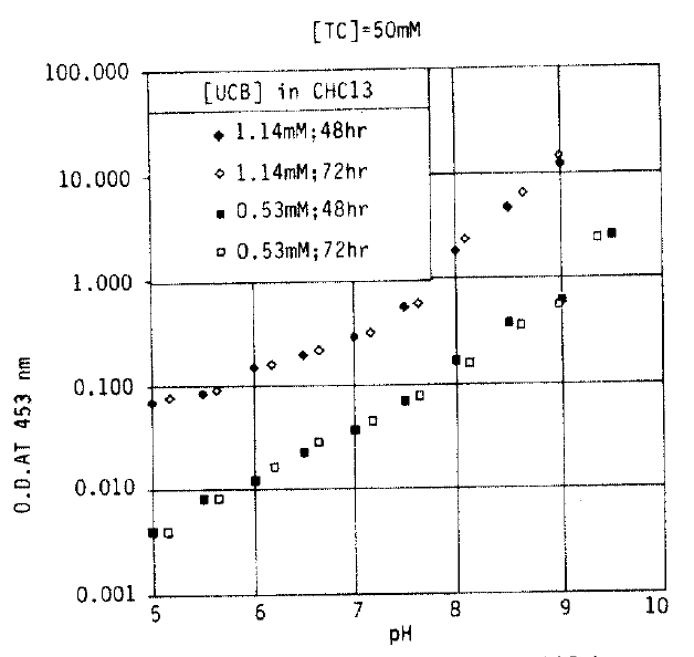 kjim-2-2-249-18f2.tif