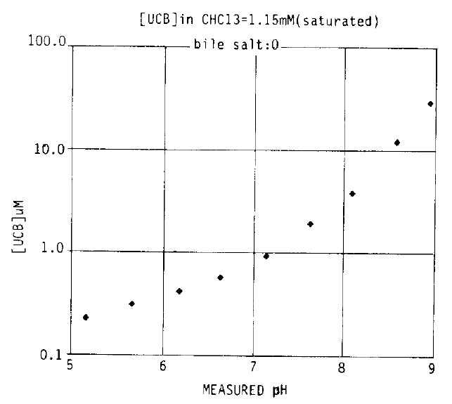 kjim-2-2-249-18f4.tif