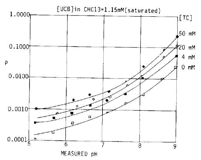 kjim-2-2-249-18f5.tif