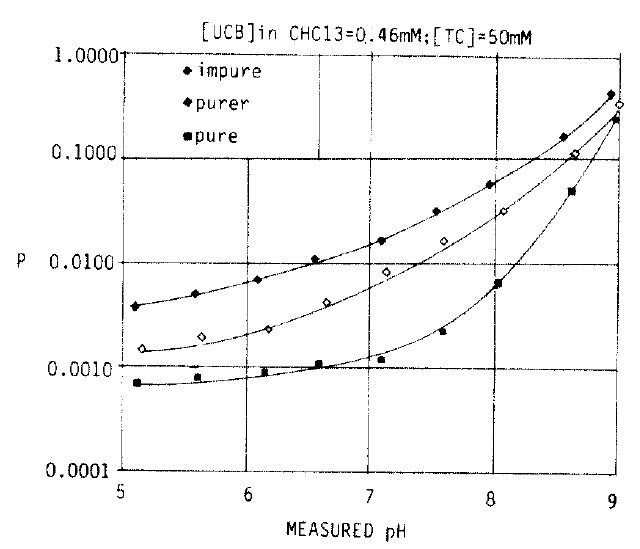 kjim-2-2-249-18f7.tif