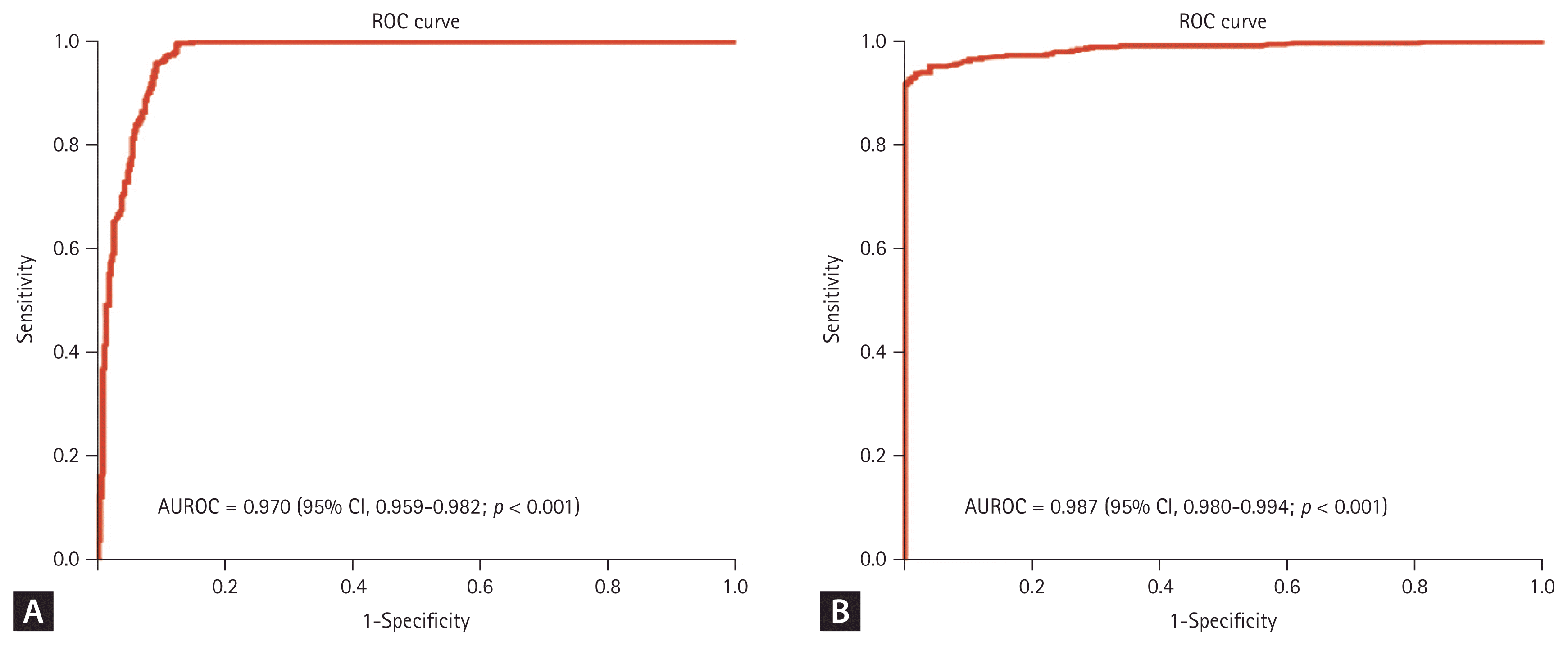 kjim-2022-350f3.gif