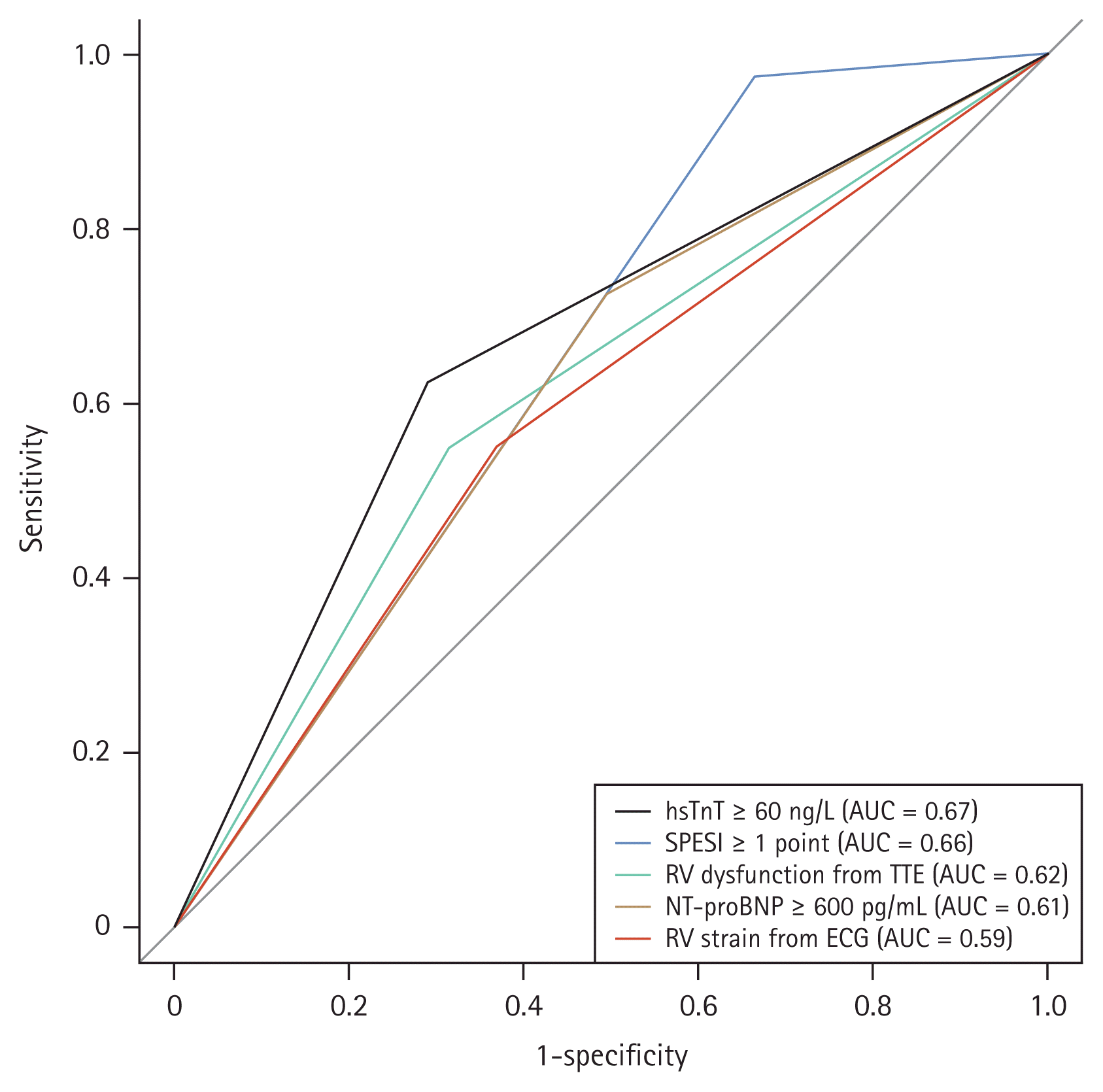 kjim-2024-131f2.gif