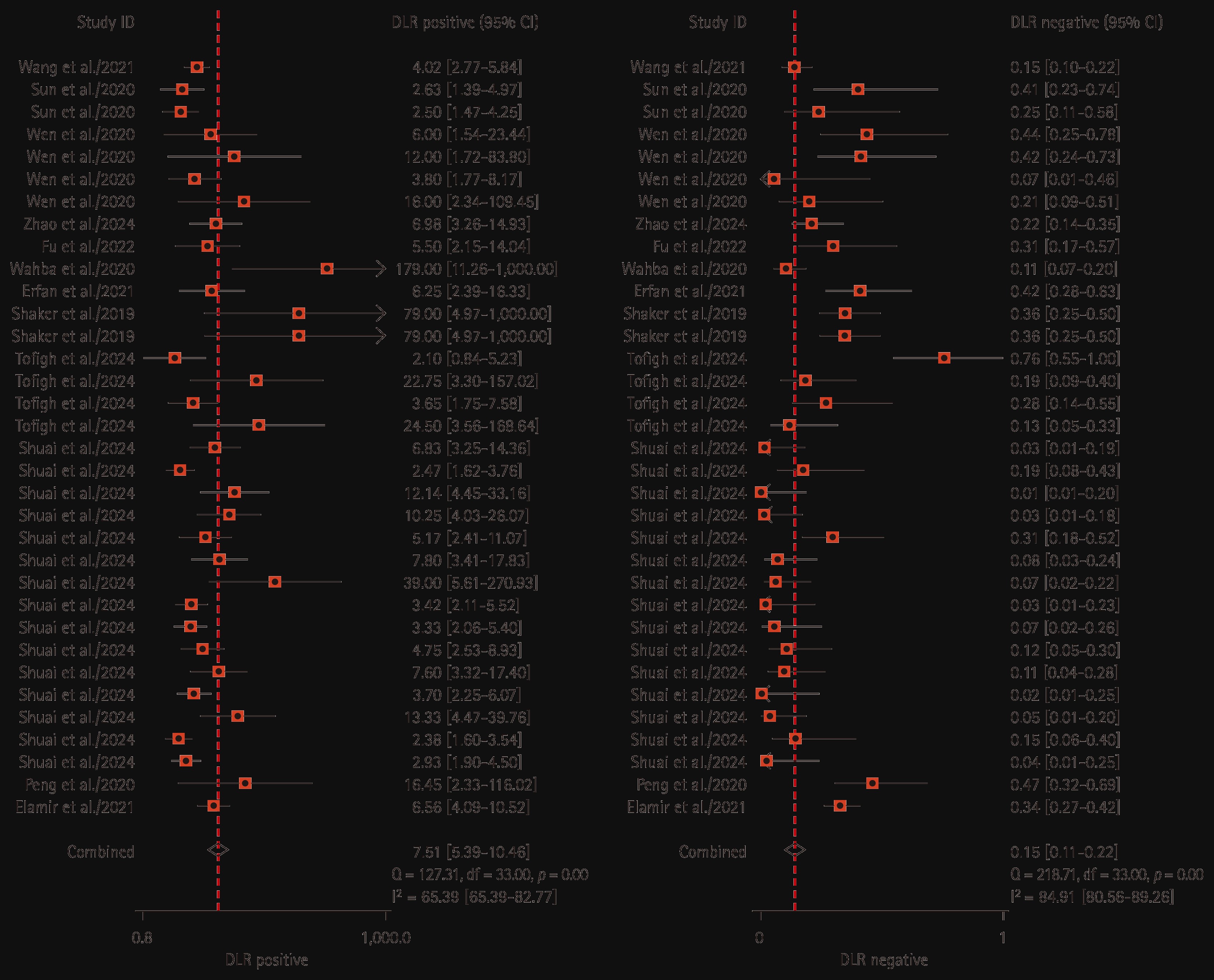 kjim-2025-079f4.gif