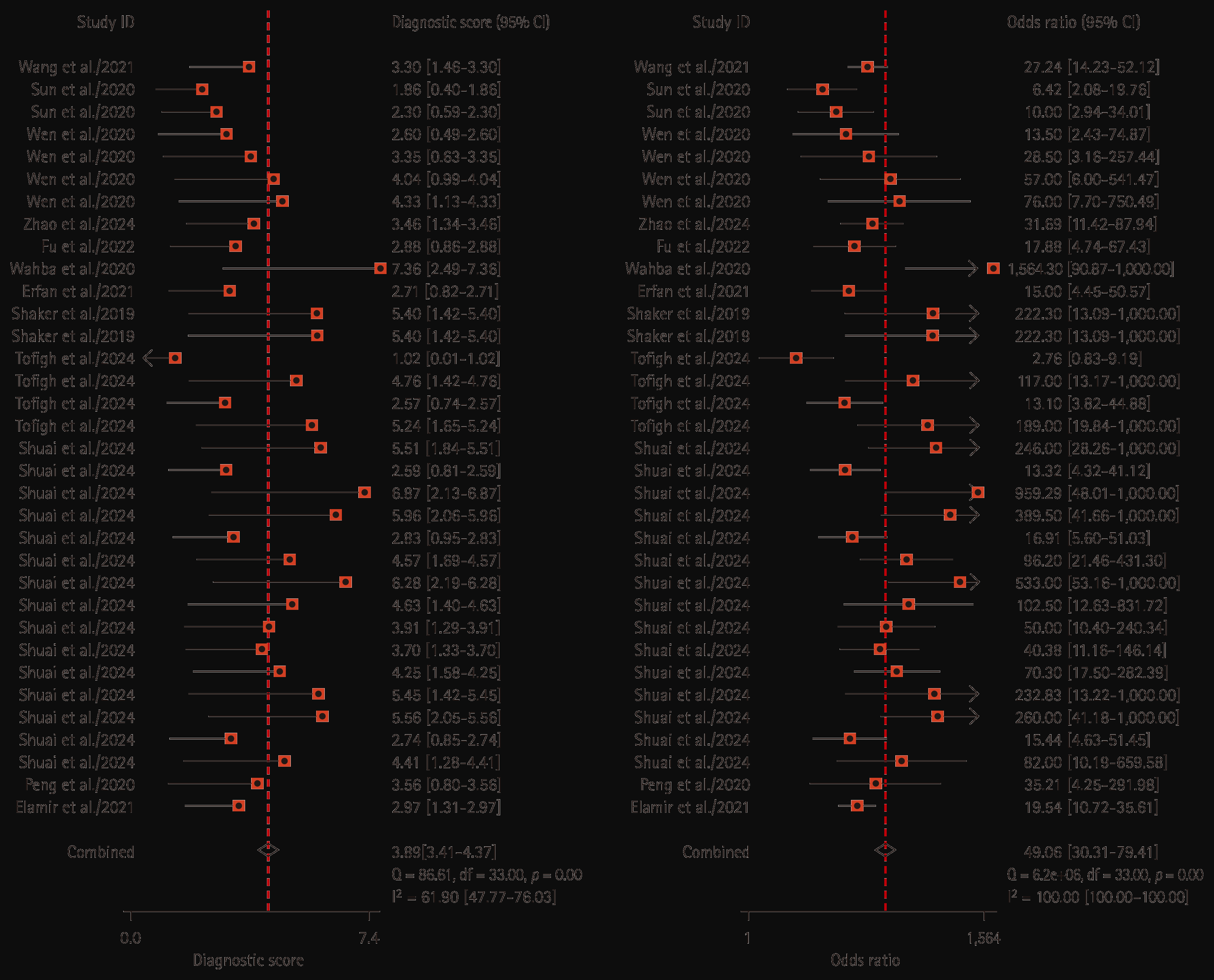 kjim-2025-079f5.gif
