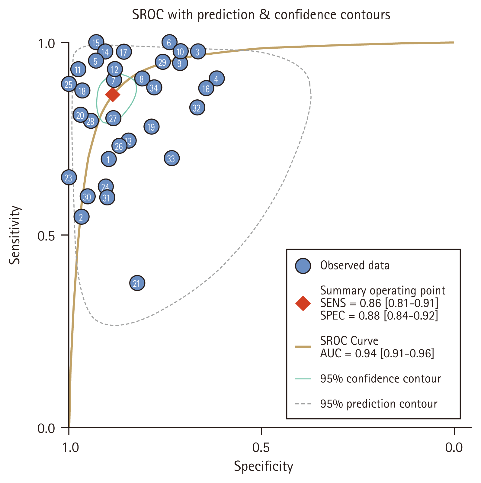 kjim-2025-079f6.gif