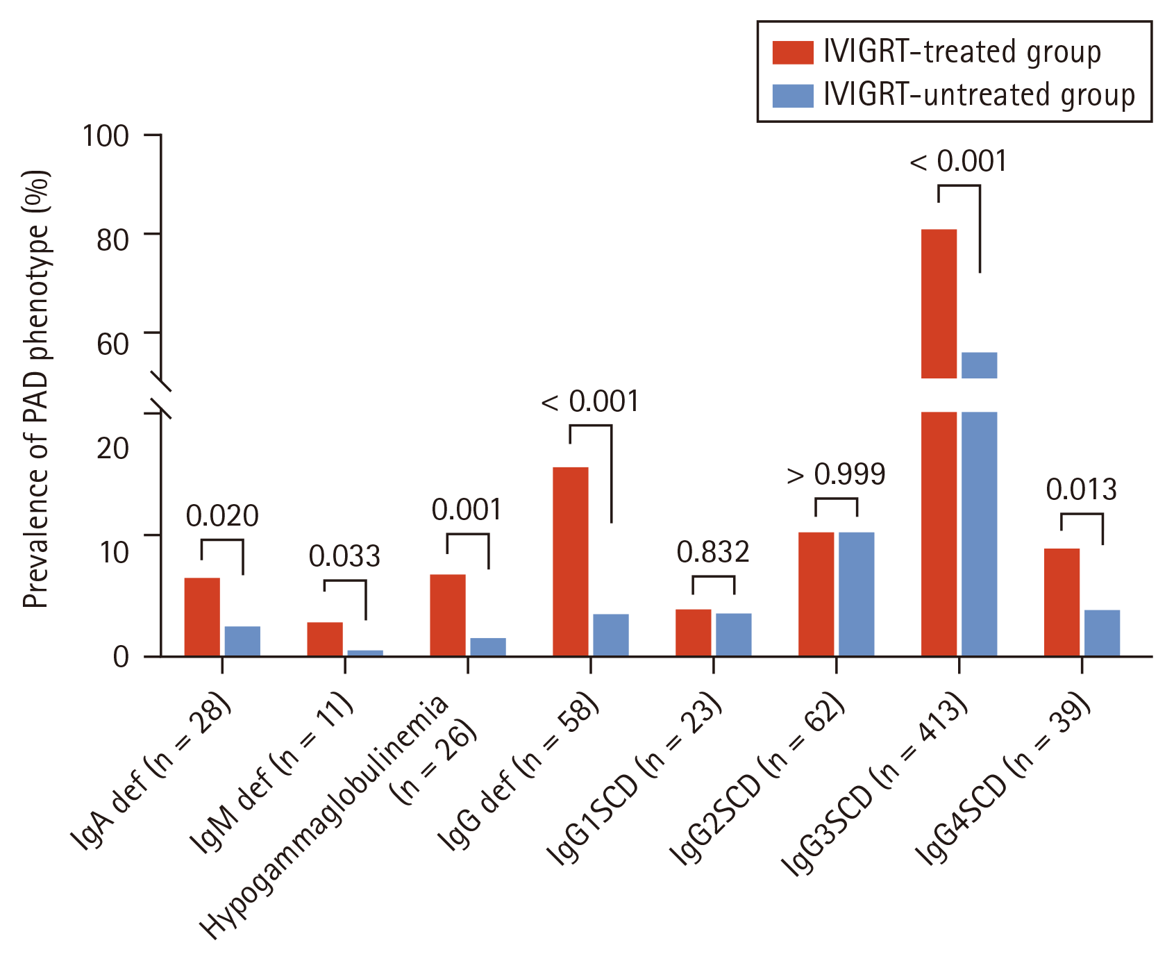 kjim-2026-072f2.gif