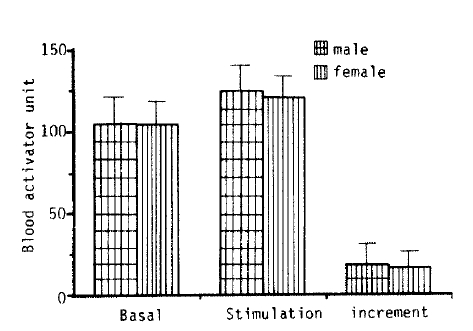 kjim-4-1-48-7f4.tif