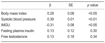 Table 3